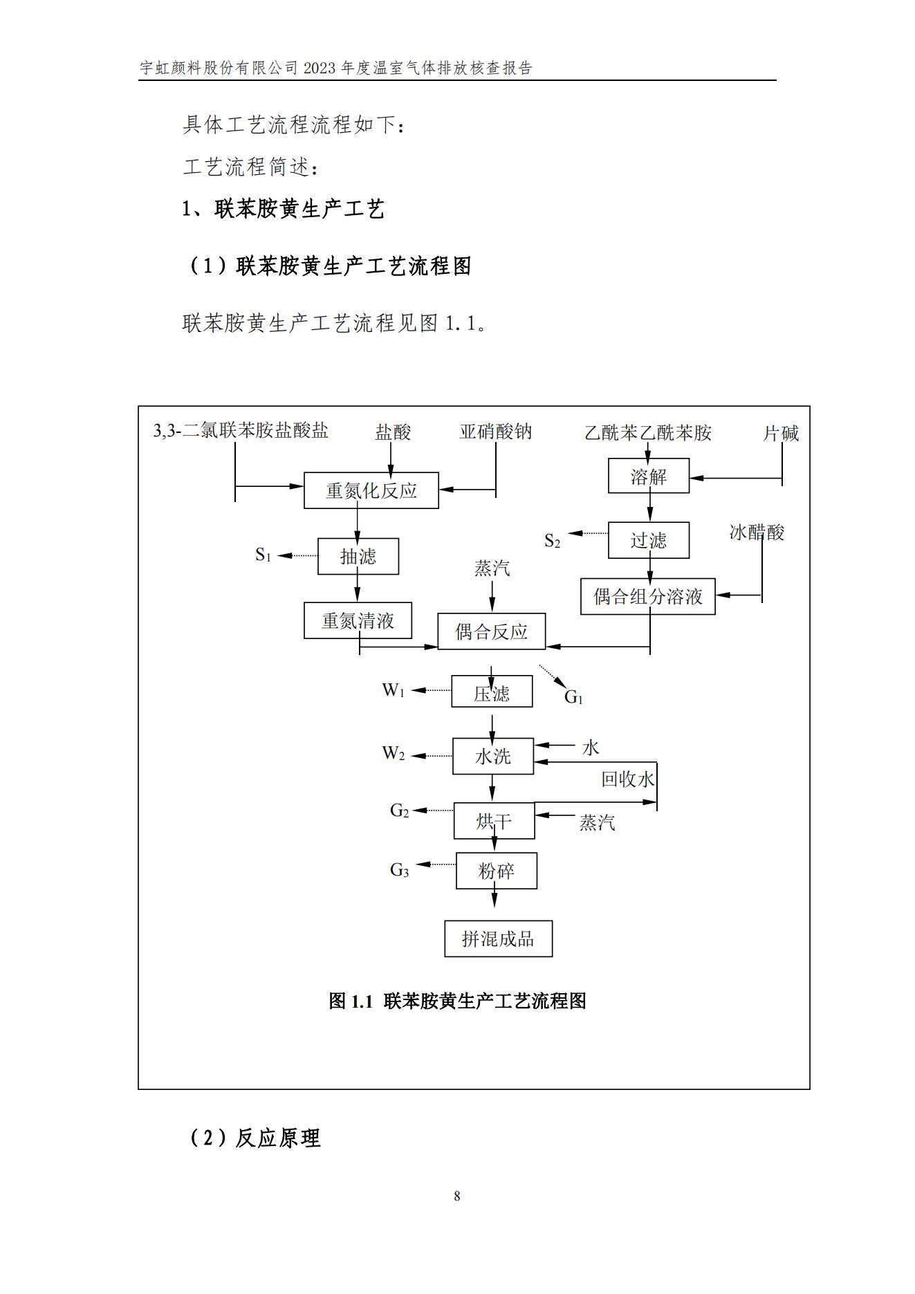 99蜜桃在线观看免费视频网站颜料股份有限公司的核查报告(1)_11