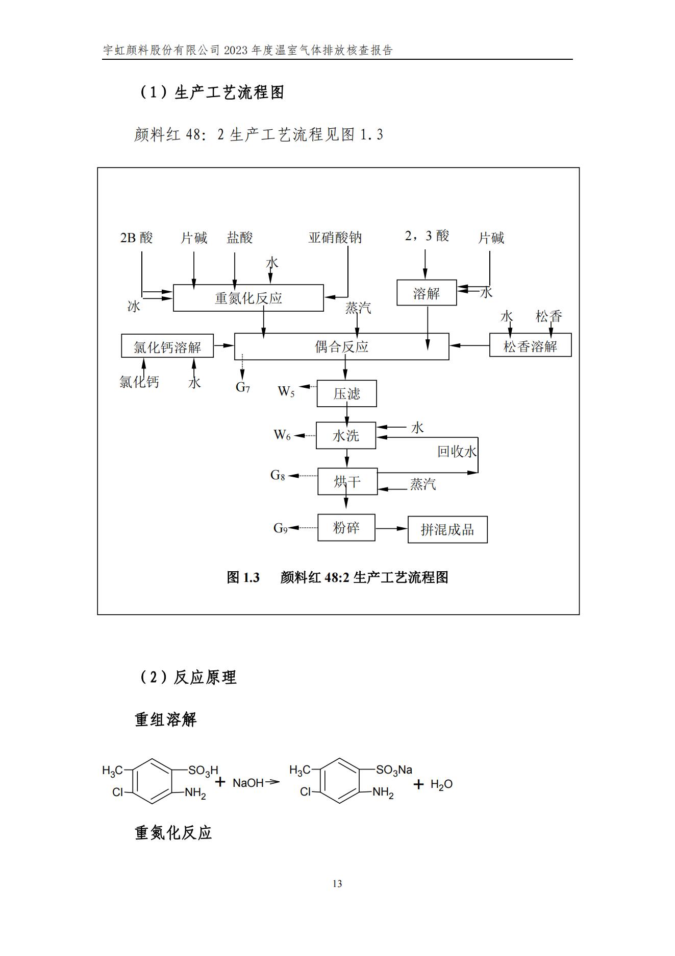 99蜜桃在线观看免费视频网站颜料股份有限公司的核查报告(1)_16