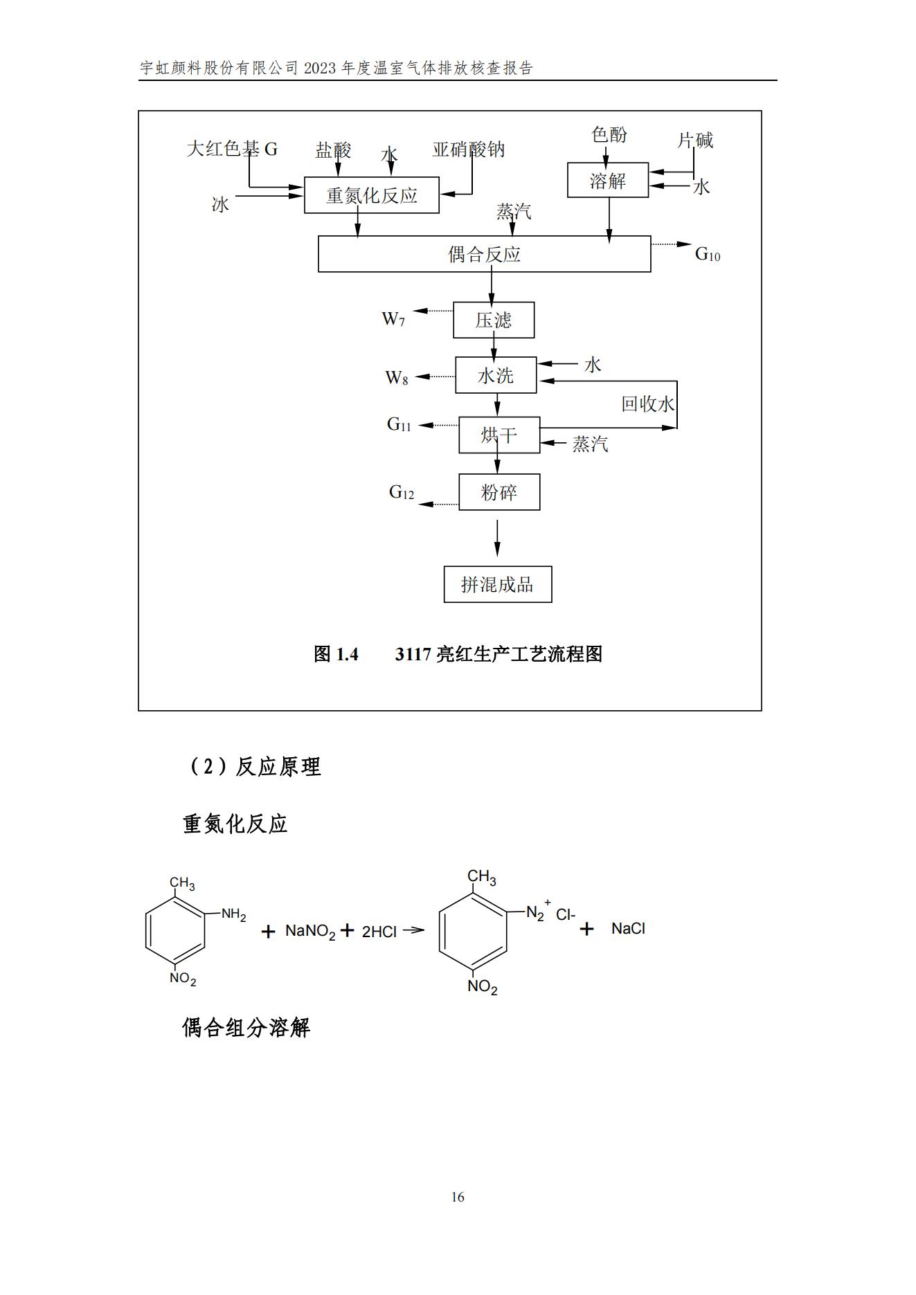 99蜜桃在线观看免费视频网站颜料股份有限公司的核查报告(1)_19