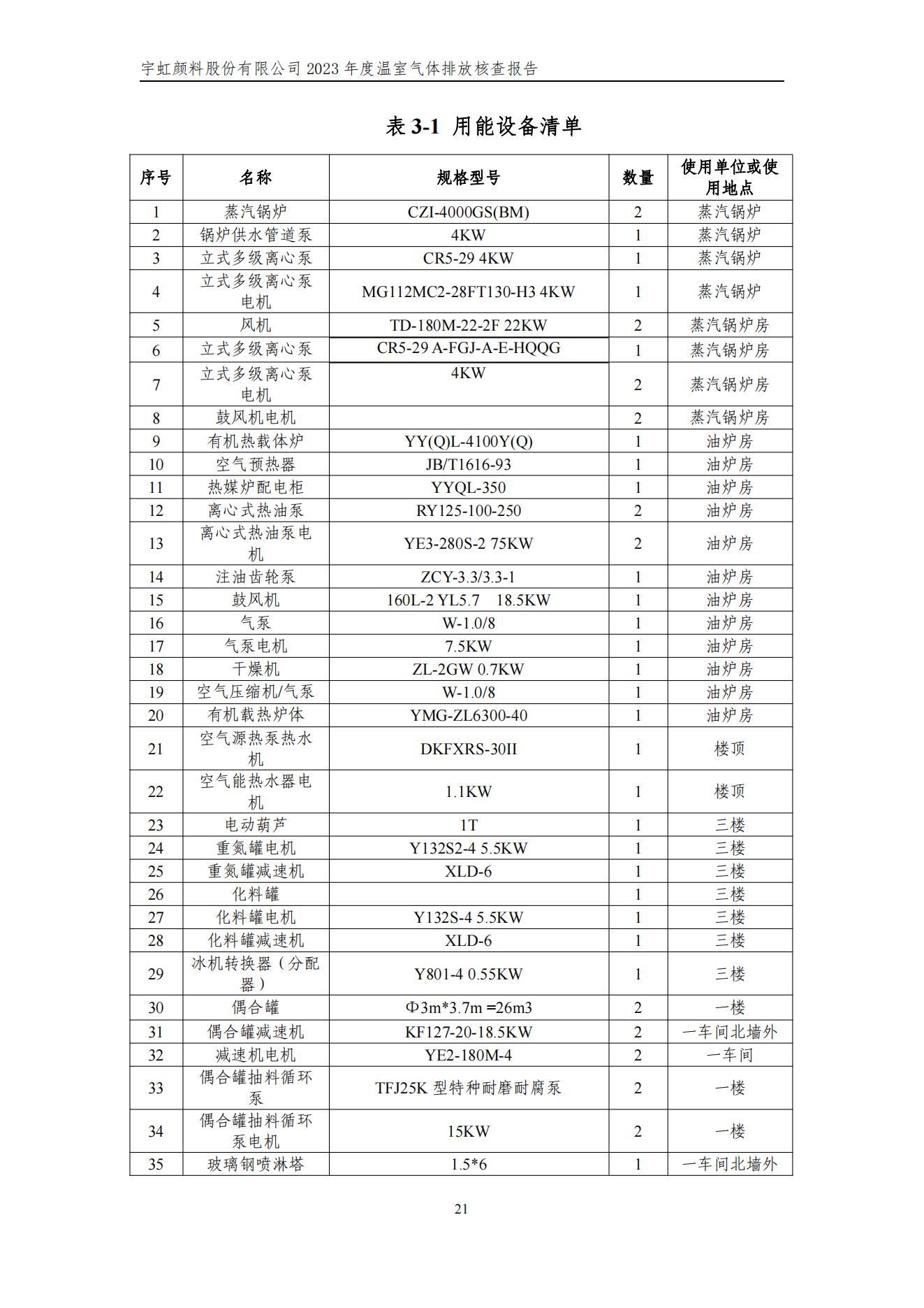 99蜜桃在线观看免费视频网站颜料股份有限公司的核查报告(1)_24