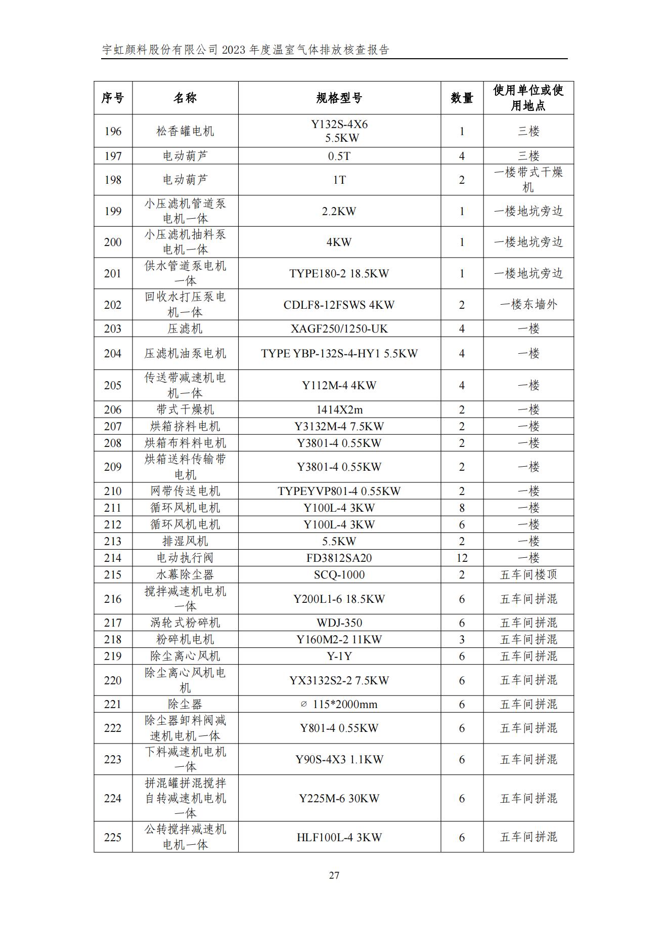 99蜜桃在线观看免费视频网站颜料股份有限公司的核查报告(1)_30