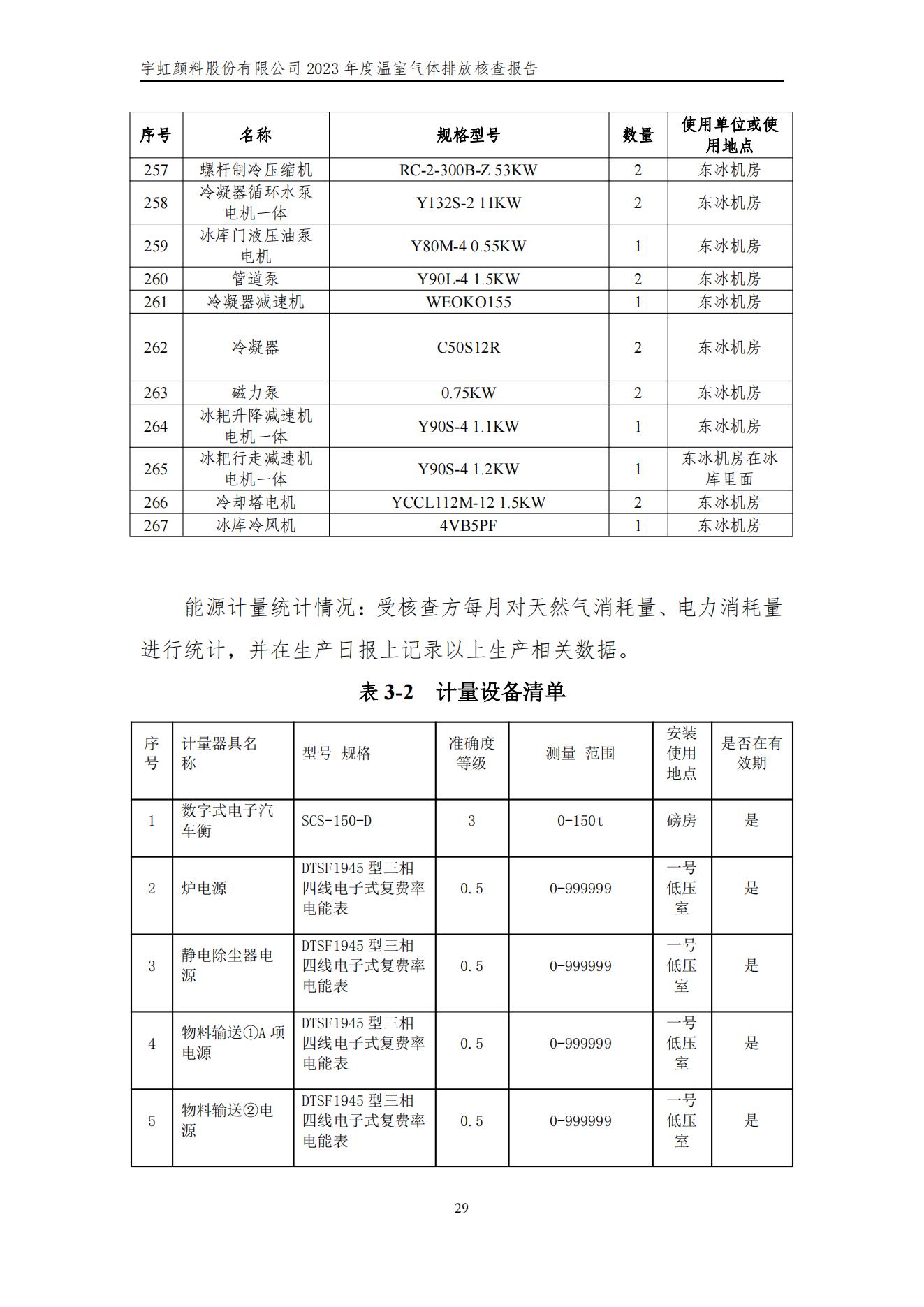 99蜜桃在线观看免费视频网站颜料股份有限公司的核查报告(1)_32