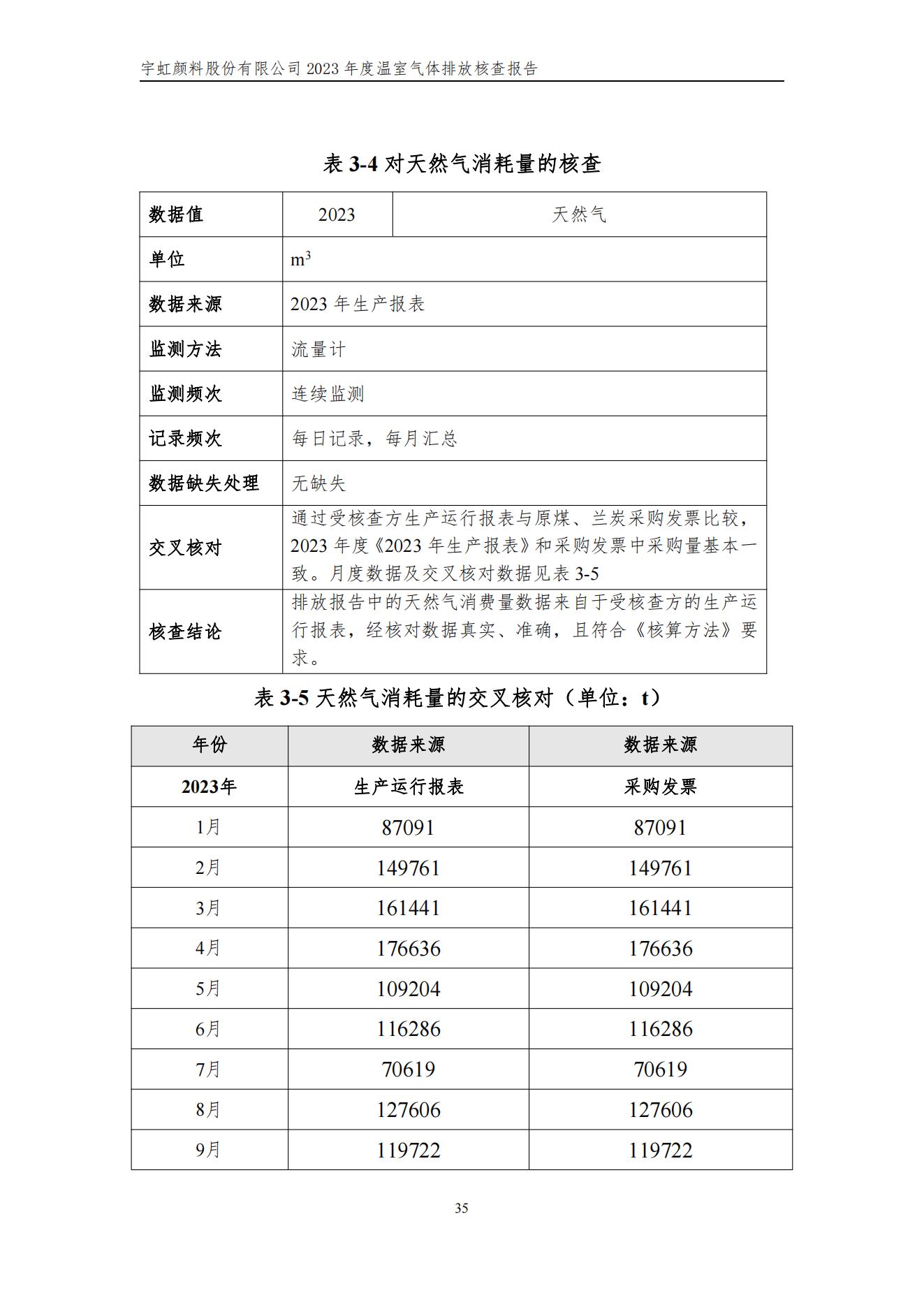 99蜜桃在线观看免费视频网站颜料股份有限公司的核查报告(1)_38