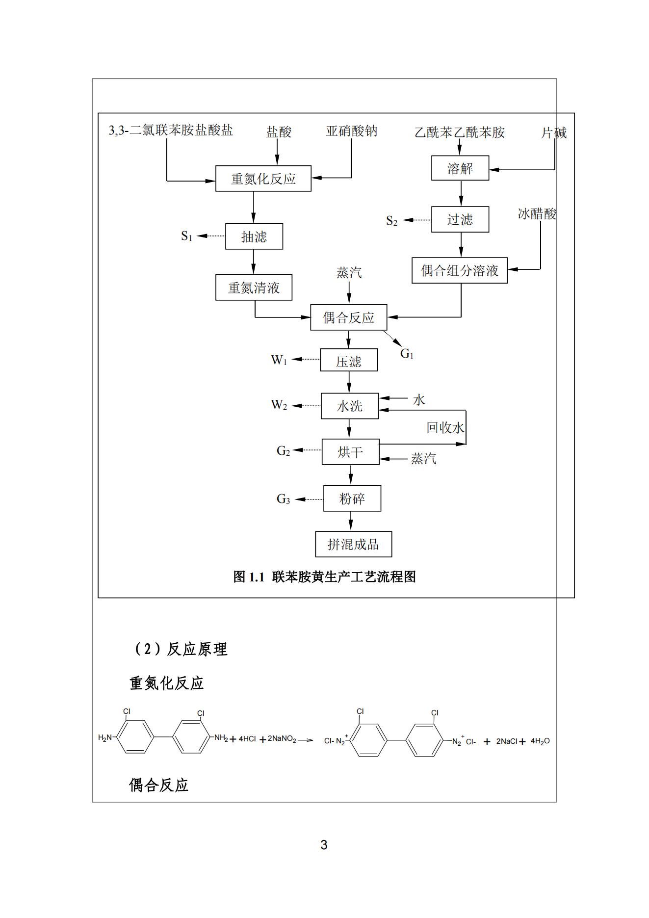 99蜜桃在线观看免费视频网站颜料股份有限公司温室气体排放报告(1)_04