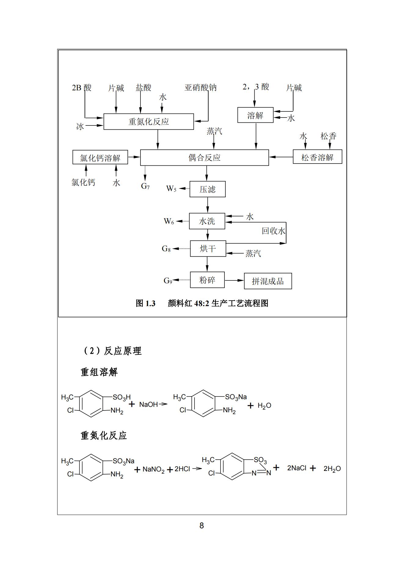 99蜜桃在线观看免费视频网站颜料股份有限公司温室气体排放报告(1)_09