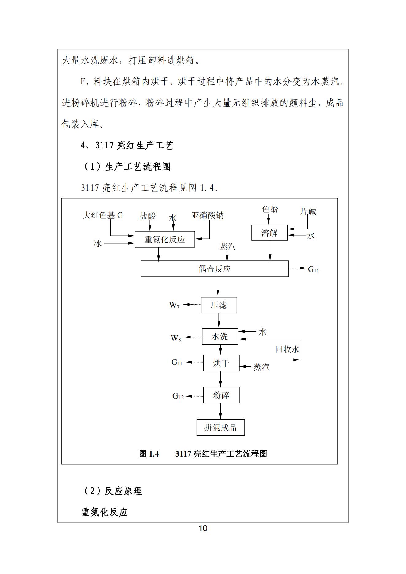 99蜜桃在线观看免费视频网站颜料股份有限公司温室气体排放报告(1)_11