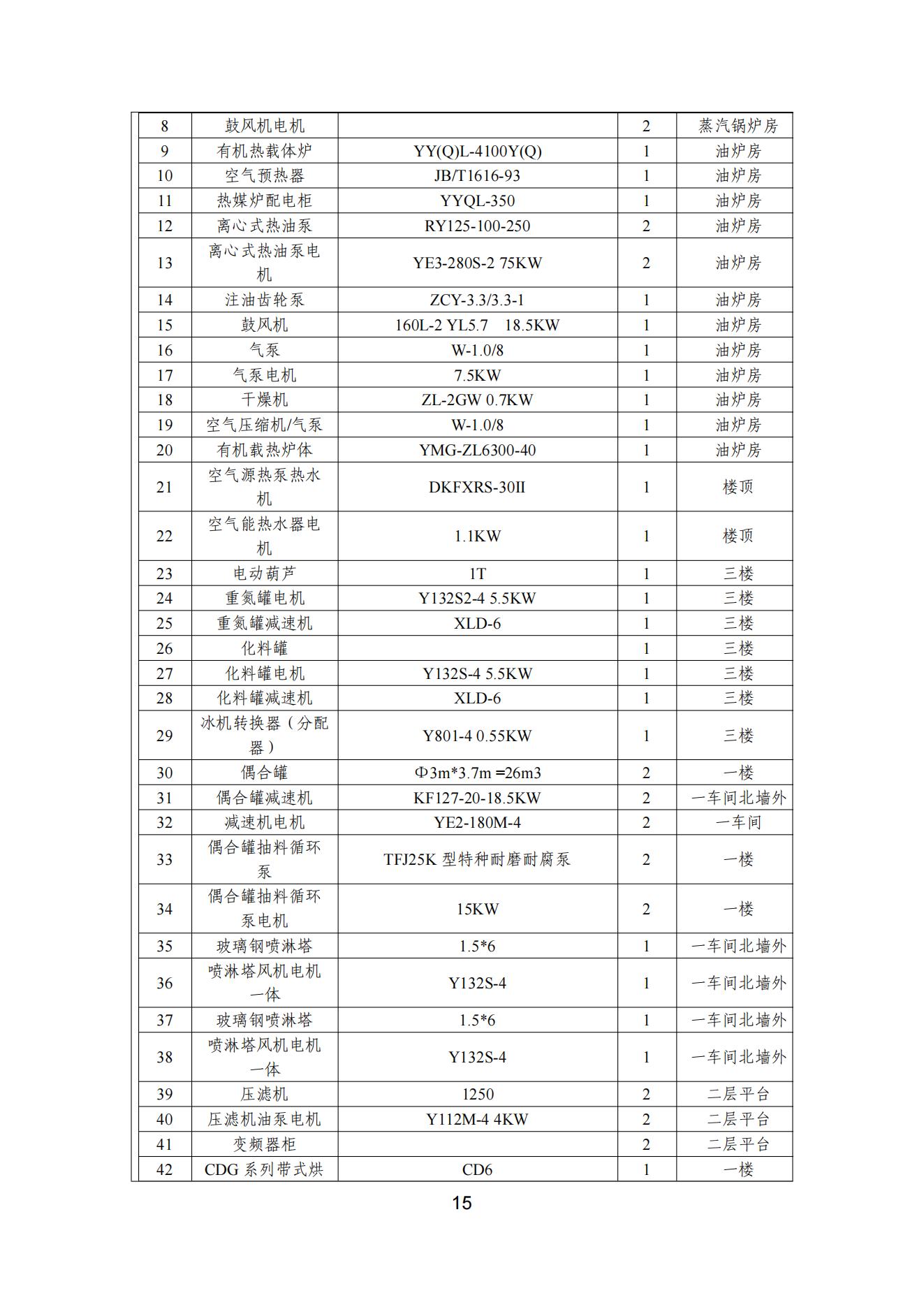 99蜜桃在线观看免费视频网站颜料股份有限公司温室气体排放报告(1)_16