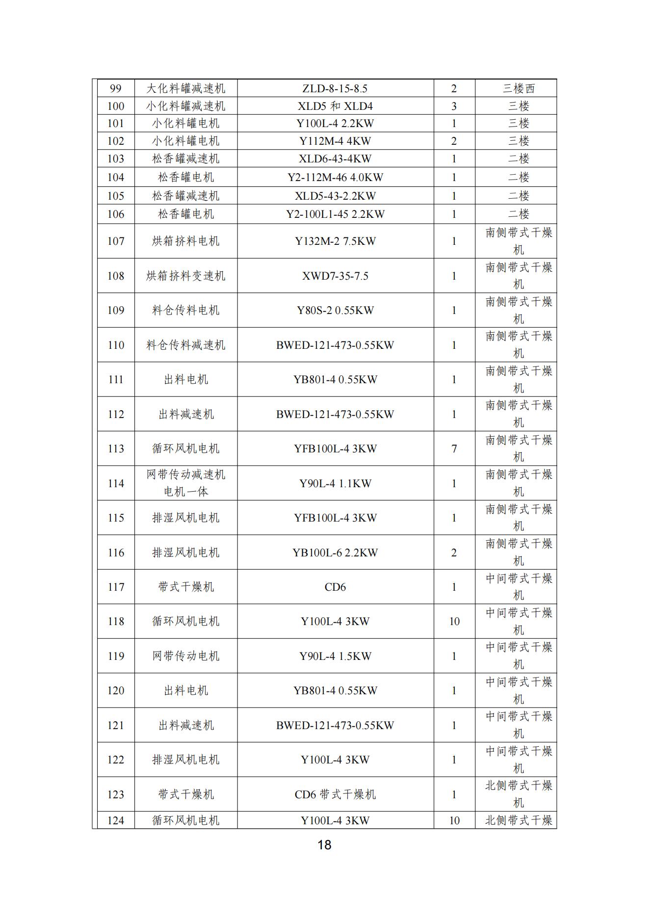 99蜜桃在线观看免费视频网站颜料股份有限公司温室气体排放报告(1)_19