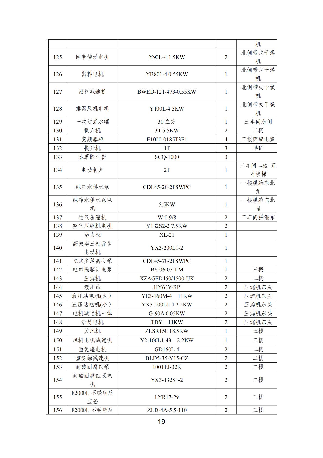 99蜜桃在线观看免费视频网站颜料股份有限公司温室气体排放报告(1)_20