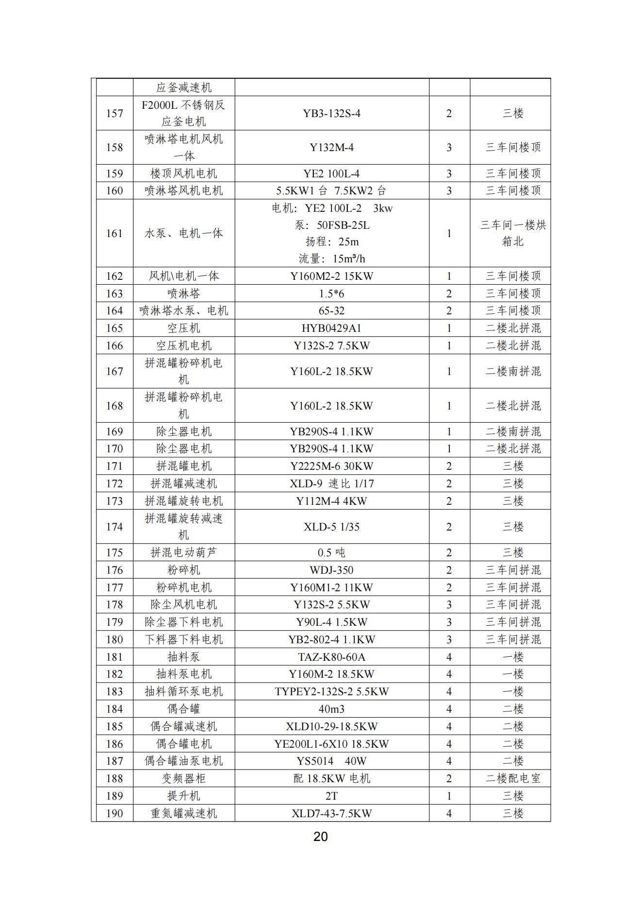 99蜜桃在线观看免费视频网站颜料股份有限公司温室气体排放报告(1)_21