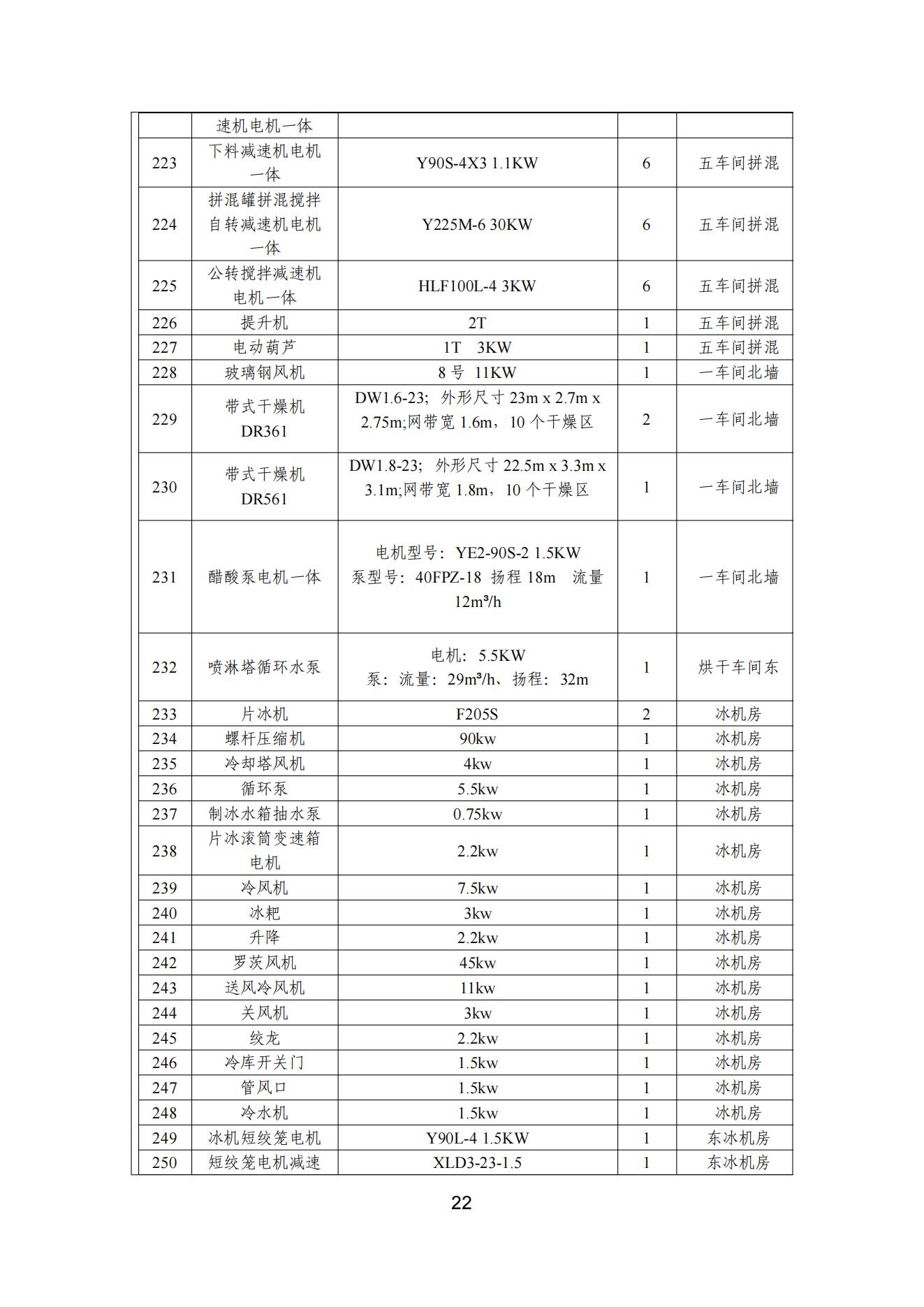 99蜜桃在线观看免费视频网站颜料股份有限公司温室气体排放报告(1)_23