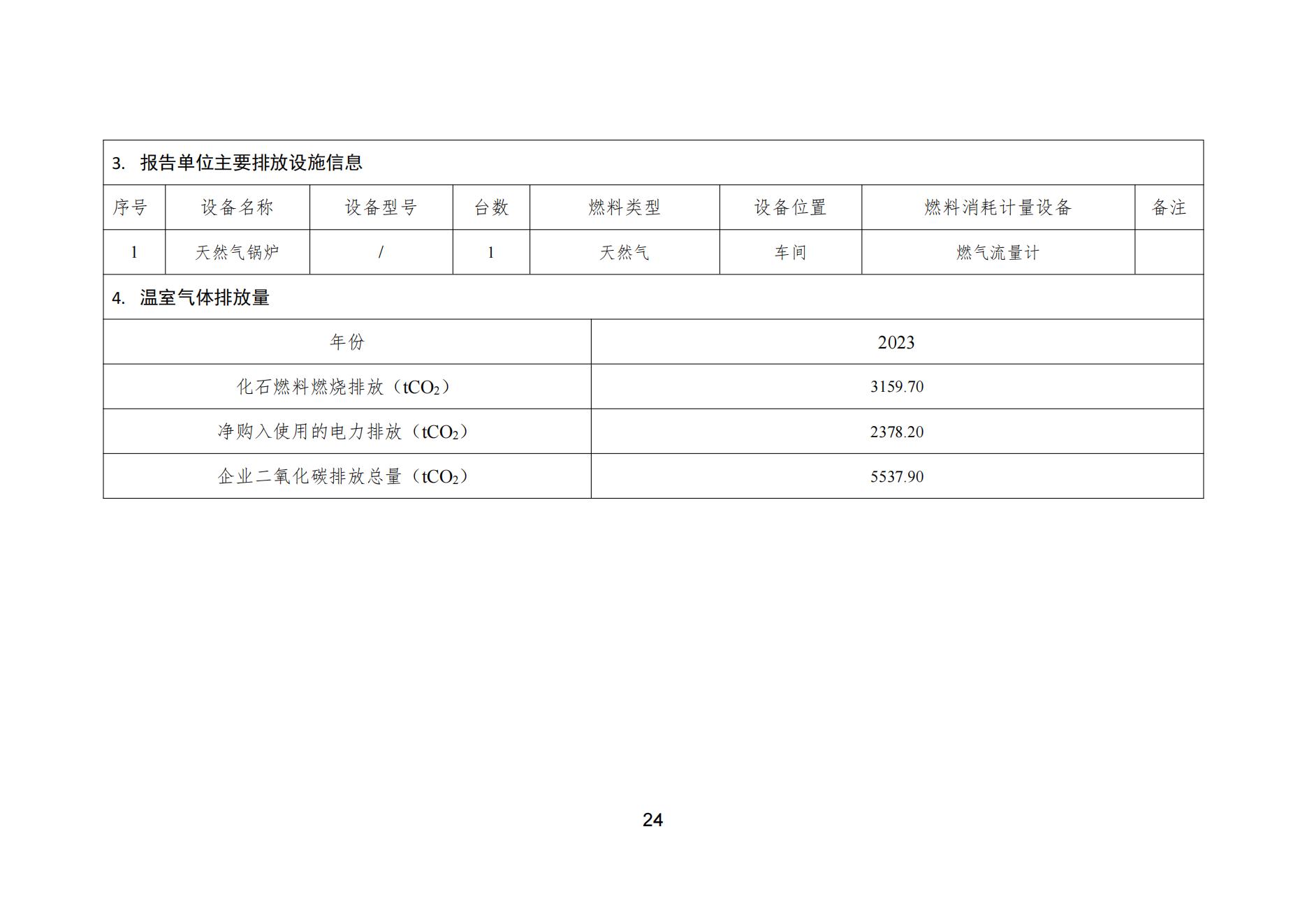 99蜜桃在线观看免费视频网站颜料股份有限公司温室气体排放报告(1)_25
