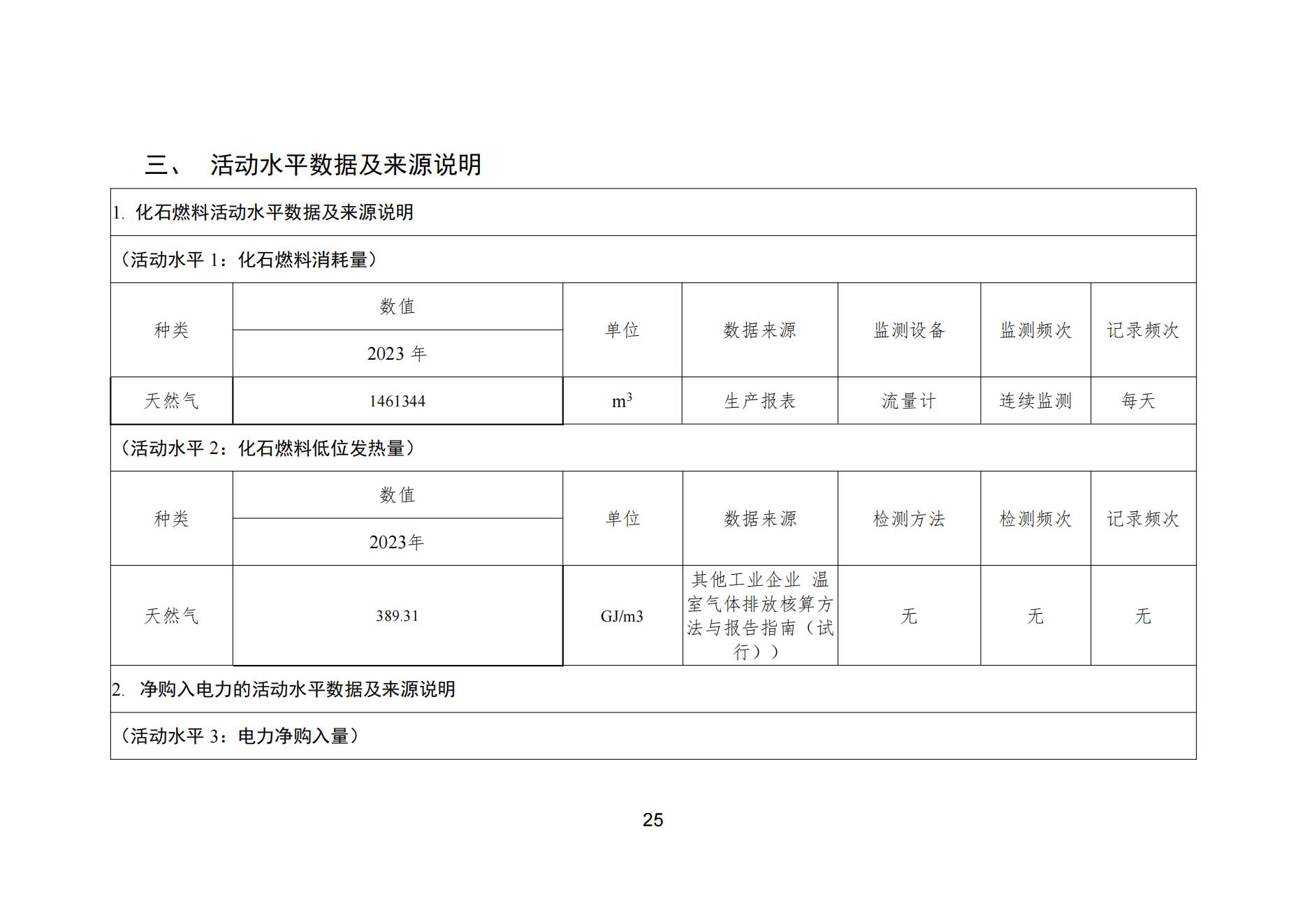 99蜜桃在线观看免费视频网站颜料股份有限公司温室气体排放报告(1)_26