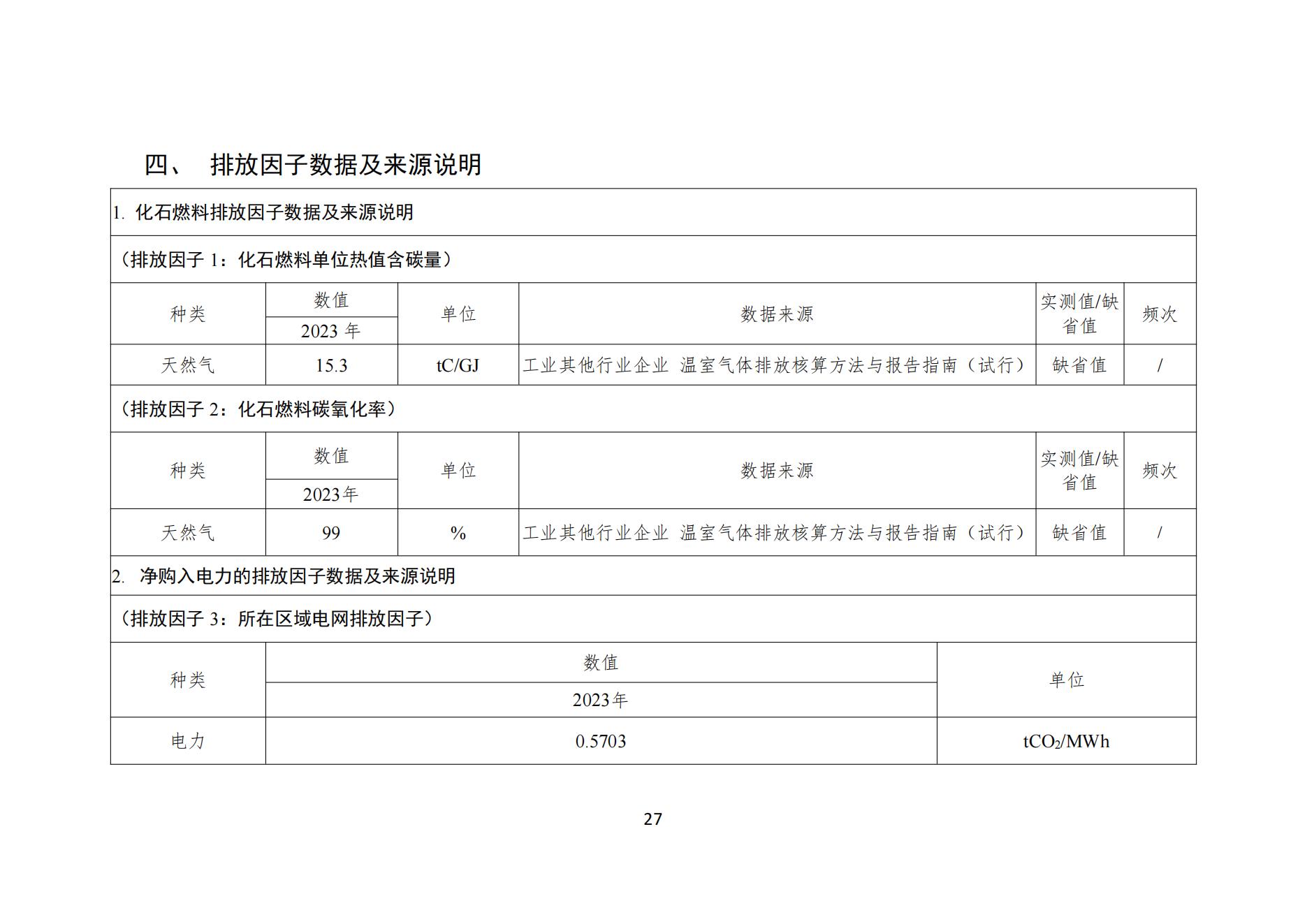 99蜜桃在线观看免费视频网站颜料股份有限公司温室气体排放报告(1)_28