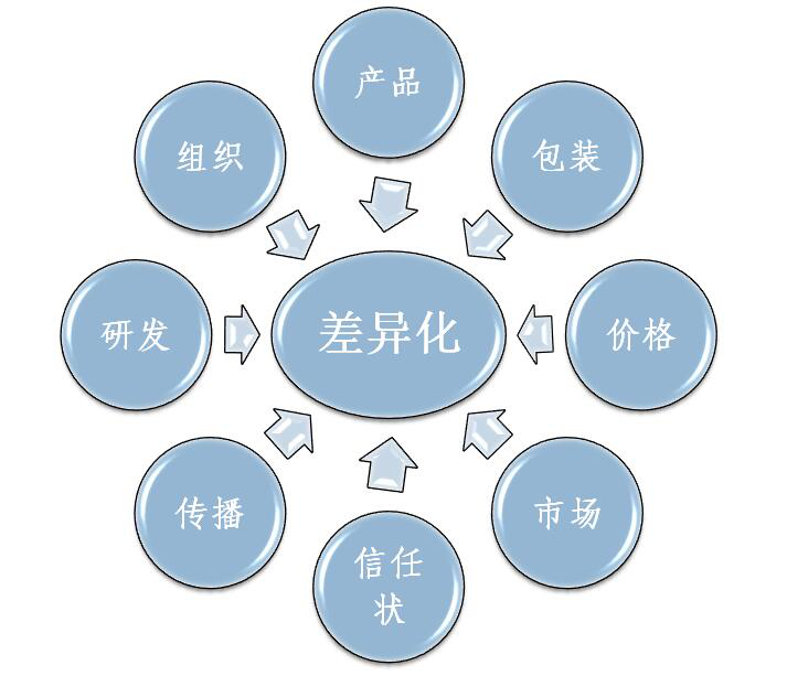 山东99蜜桃在线观看免费视频网站大会之与众不同