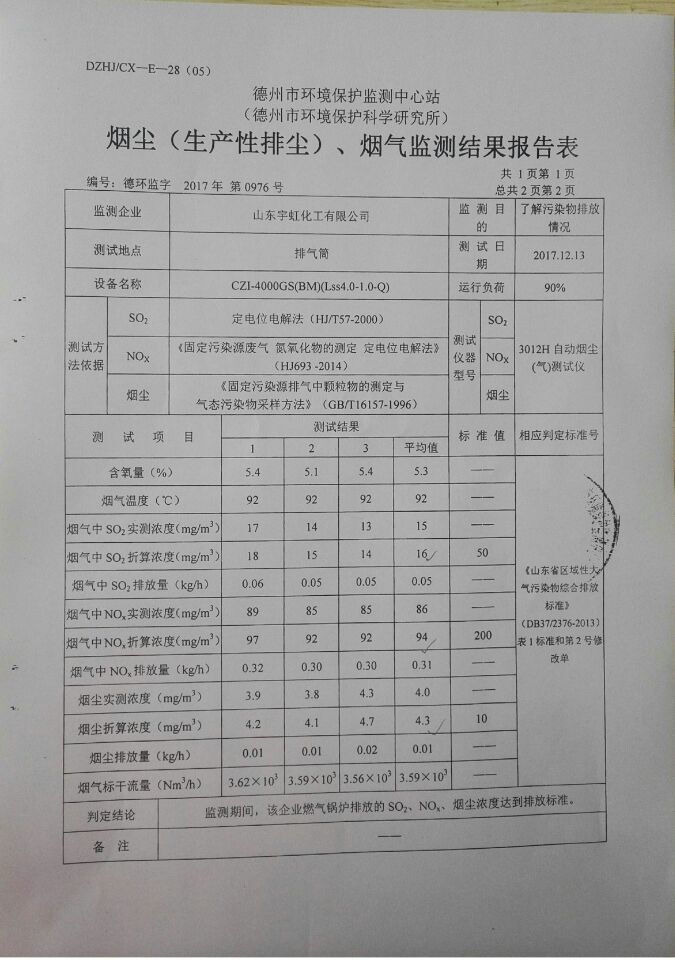 山东99蜜桃在线观看免费视频网站新颜料股份有限公司积极响应国家环保政策