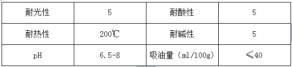 99蜜桃在线观看免费视频网站颜料精品推荐—永固桔黄G