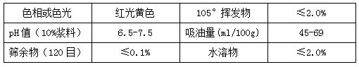 【99蜜桃在线观看免费视频网站颜料】精品推荐——颜料黄139(PY139)