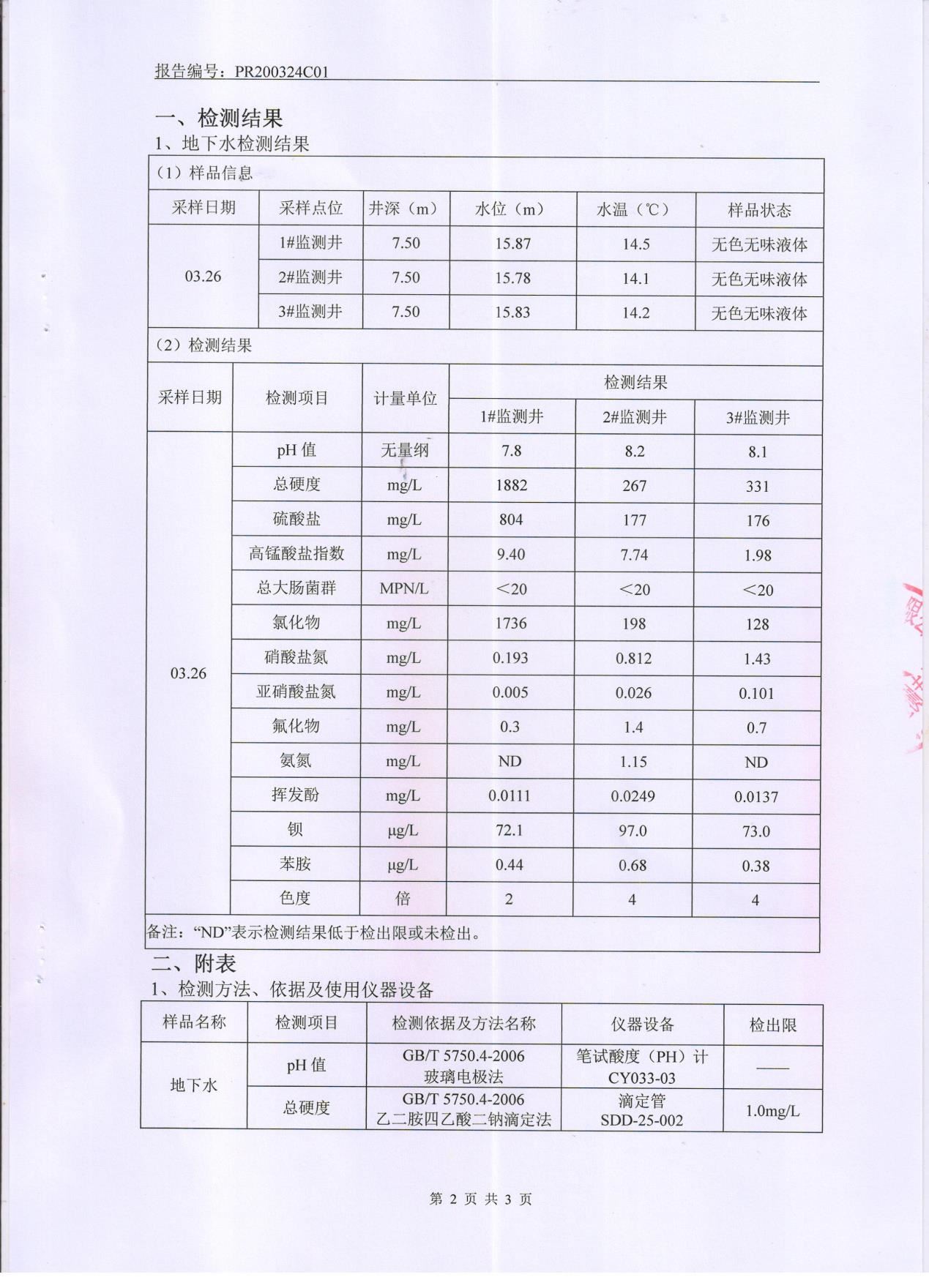 99蜜桃在线观看免费视频网站颜料股份有限公司地下水检测报告公示