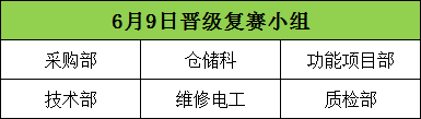 【99蜜桃在线观看免费视频网站颜料】|第二届安全知识竞赛今日开幕