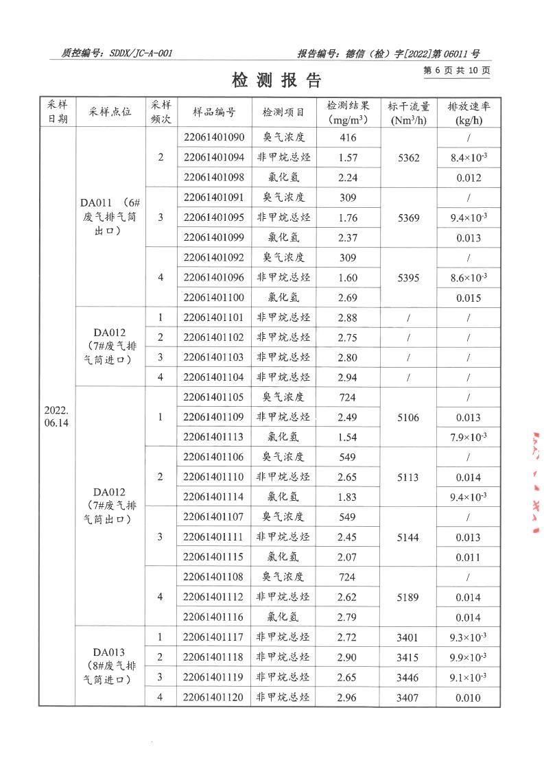 220601199蜜桃在线观看免费视频网站-报告_06