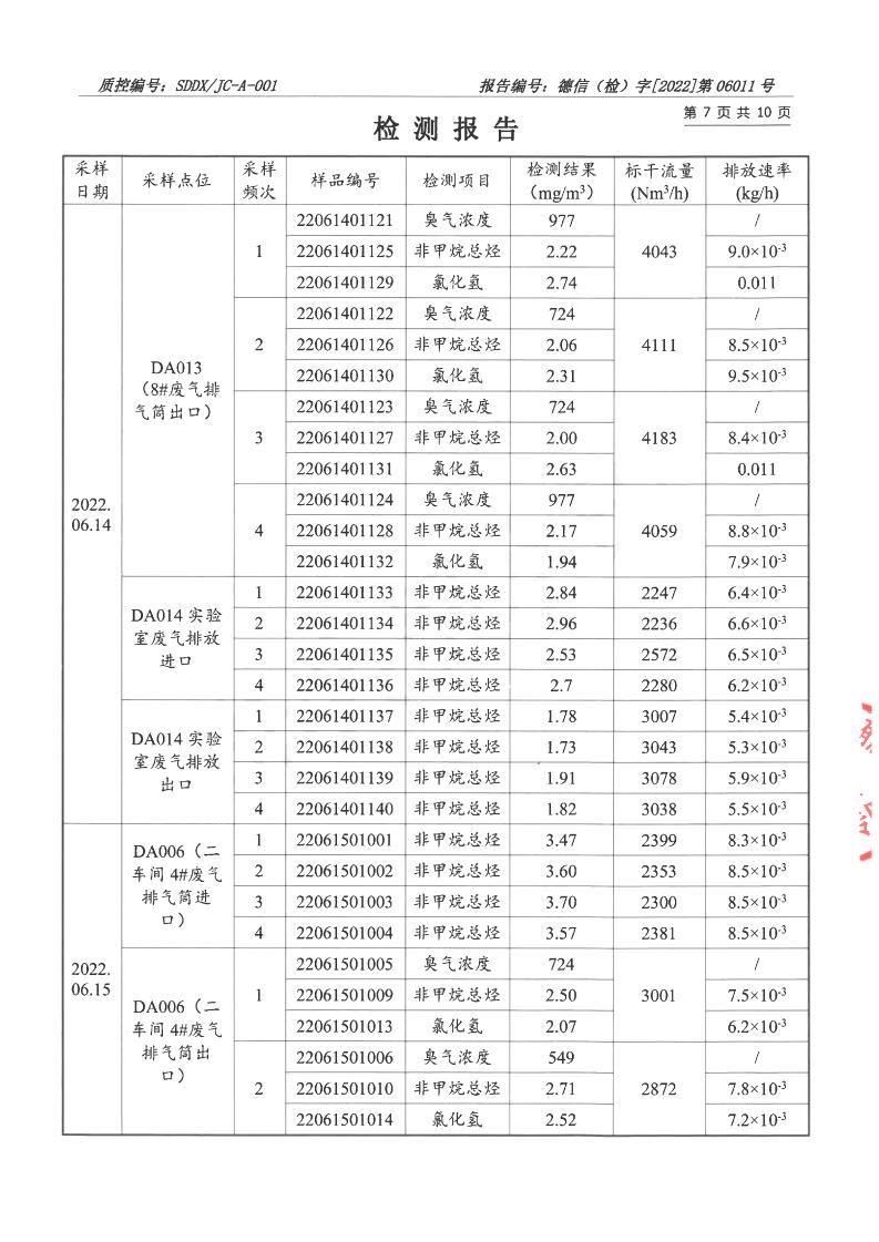 220601199蜜桃在线观看免费视频网站-报告_07