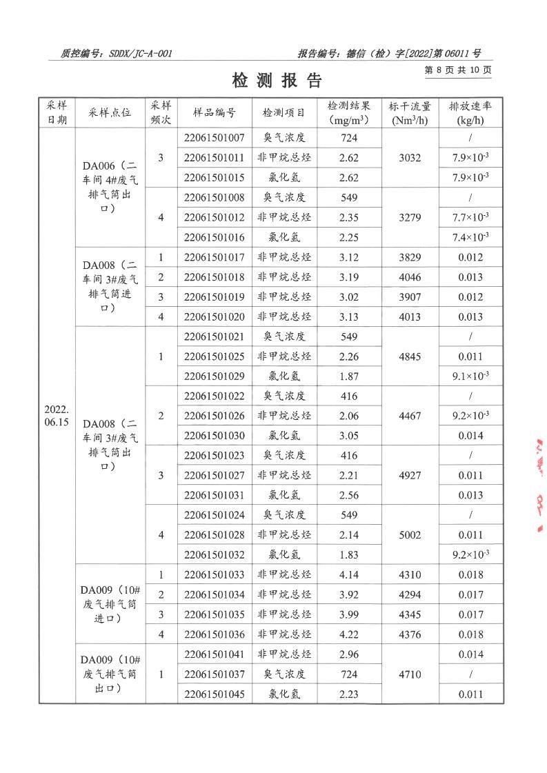 220601199蜜桃在线观看免费视频网站-报告_08