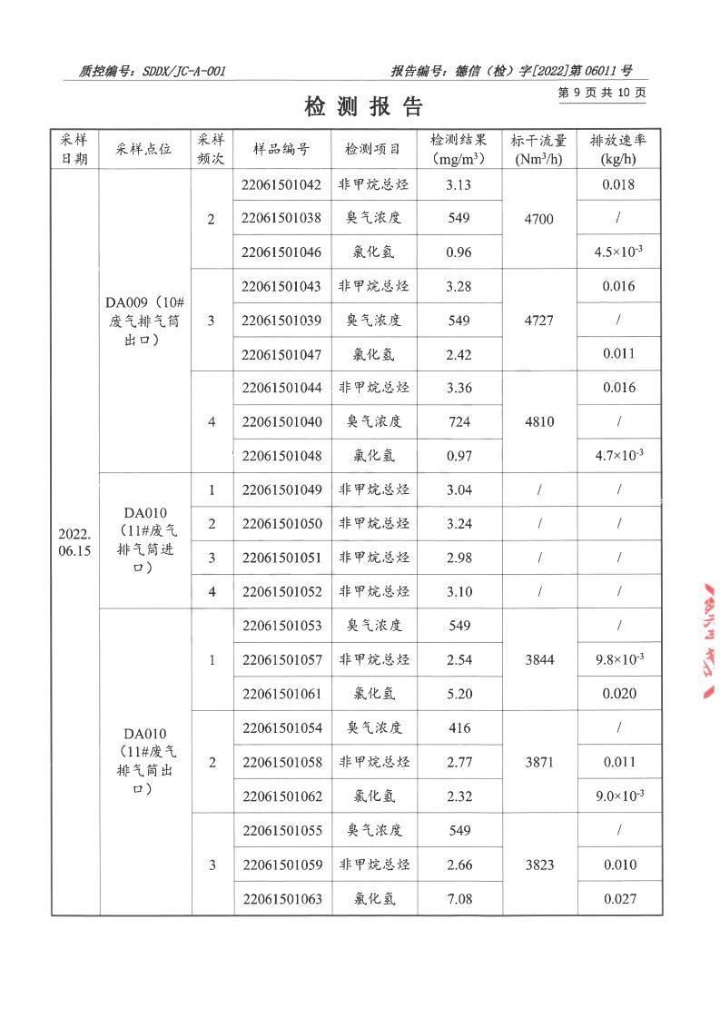 220601199蜜桃在线观看免费视频网站-报告_09