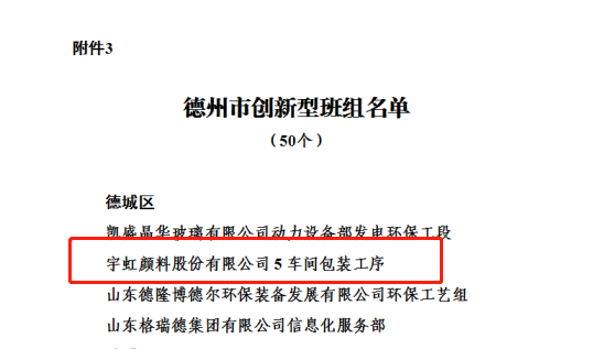 【喜报】“德州市创新型班组”花落99蜜桃在线观看免费视频网站颜料