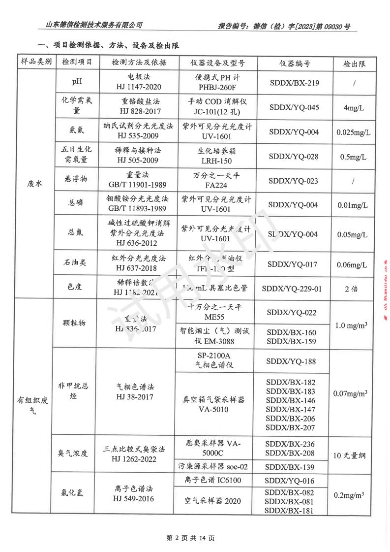 20230903099蜜桃在线观看免费视频网站报告(2)(1)_02