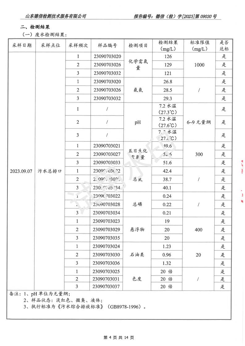 20230903099蜜桃在线观看免费视频网站报告(2)(1)_04