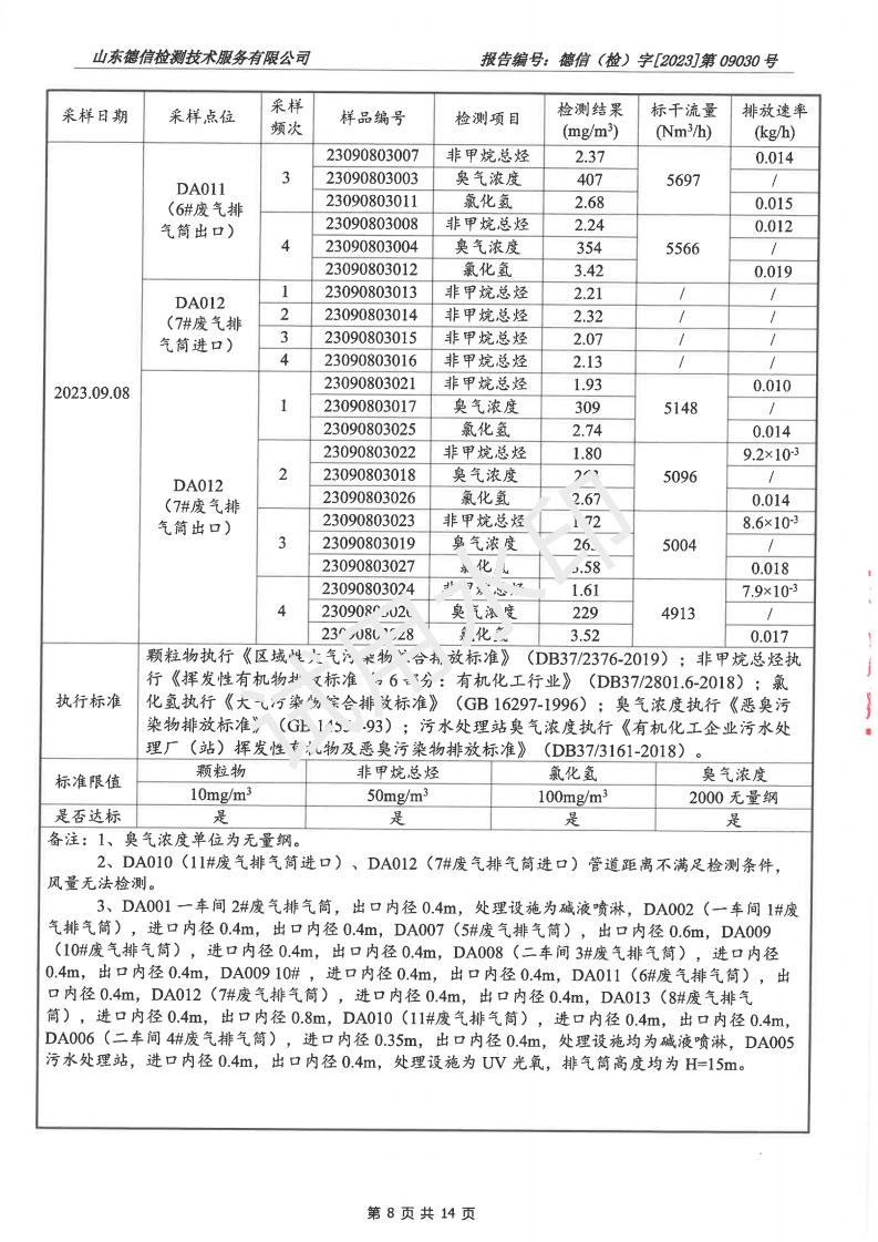 20230903099蜜桃在线观看免费视频网站报告(2)(1)_08