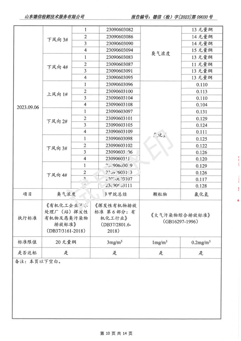 20230903099蜜桃在线观看免费视频网站报告(2)(1)_10