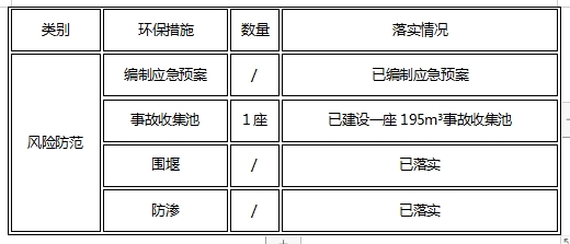 99蜜桃在线观看免费视频网站颜料股份有限公司关于清洁生产审核信息公示